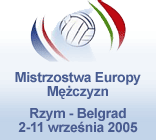 Mistrzostwa Europy Mczyzn