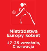 Mistrzostwa Europy Kobiet